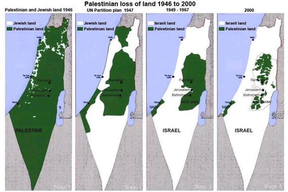 Palestine loss of land from the Economist